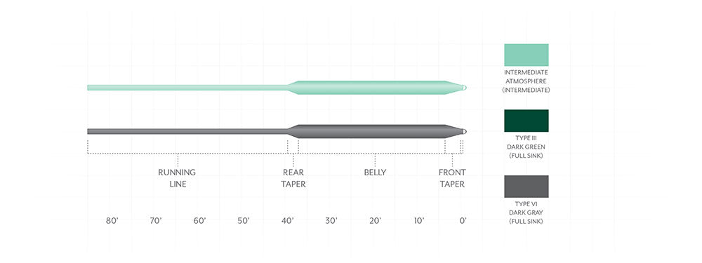 SA Frequency Full Sink Dark Gray