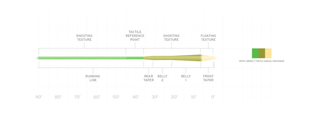 SA Amplitude Textured MPX