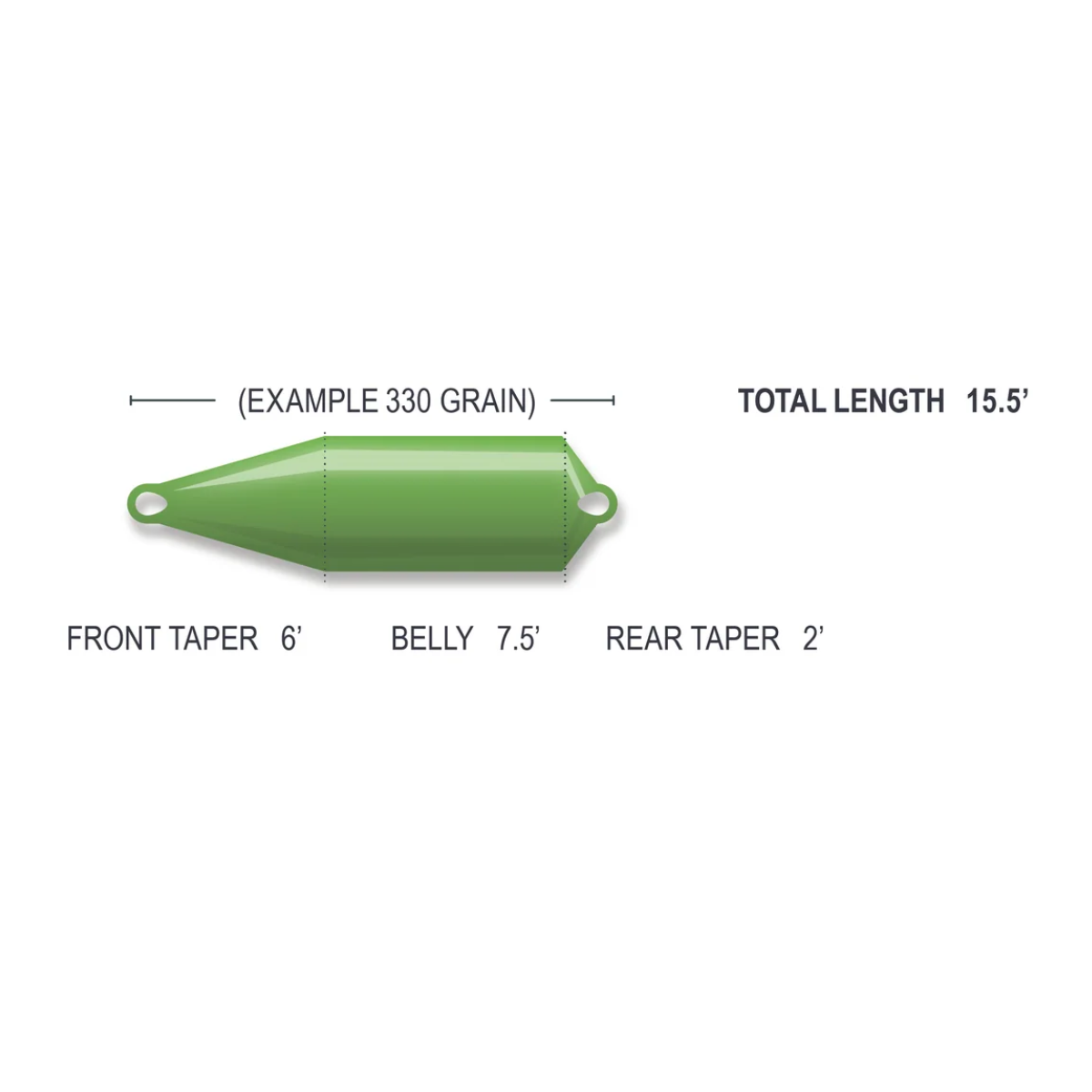 Airflo Superflo Max Scout Head Float