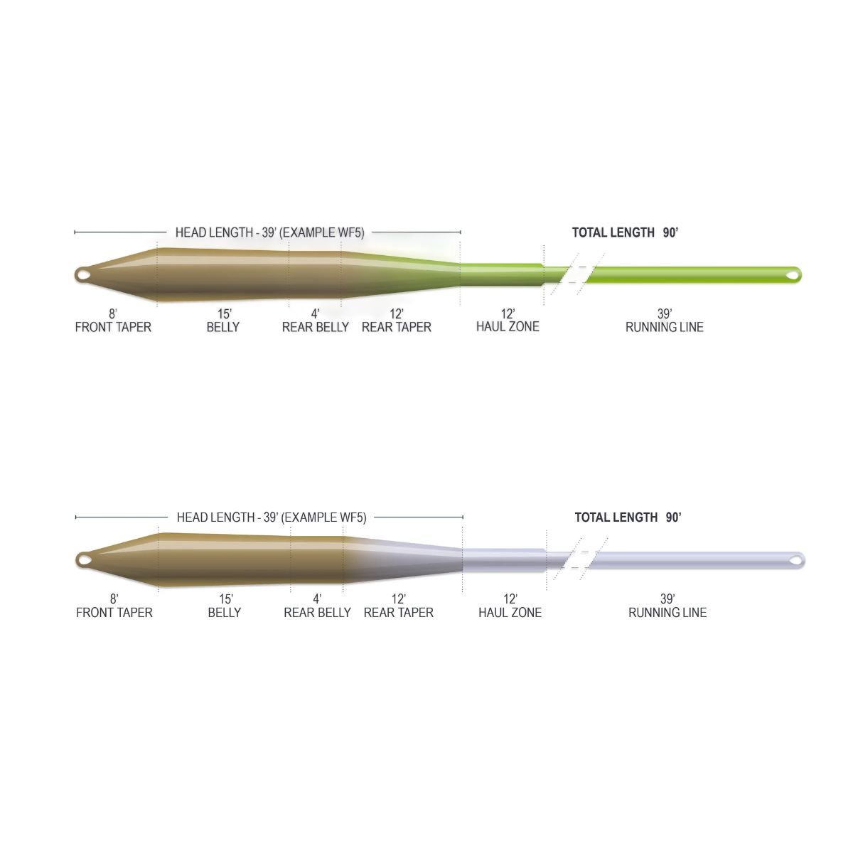 Airflo Superflo Max Smooth Universal Taper