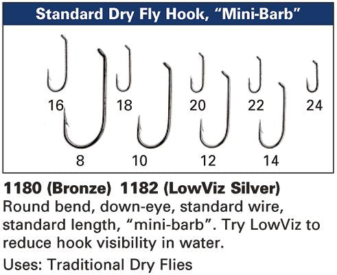 Daiichi 1180 Standard Dry Fly Hooks